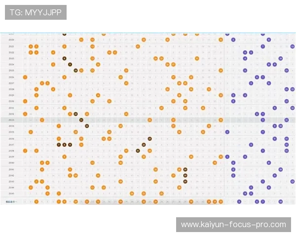 开云下载全新视角新浪彩票名家大乐透第26016期首发前瞻爆冷解析