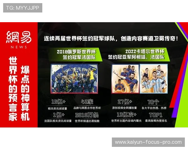 开云解析2026世界杯美加墨赛程时差首发爆冷前瞻