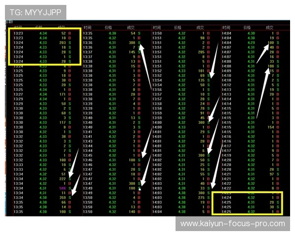 波胆包含加时赛吗 避坑防骗一文看懂
